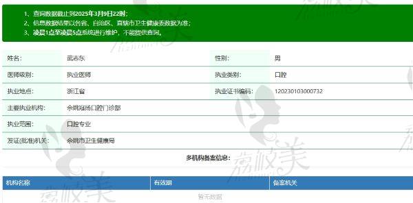 余姚冠扬口腔武志东医生个人资质