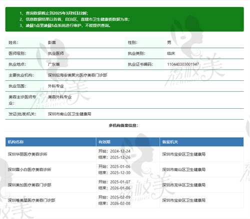 深圳安美聚光医疗美容门诊部彭喜资质