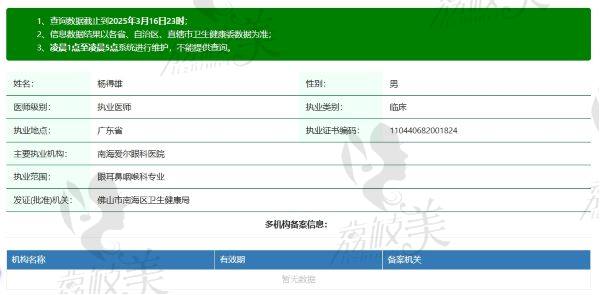 南海爱尔眼科医院杨得雄医生个人资质