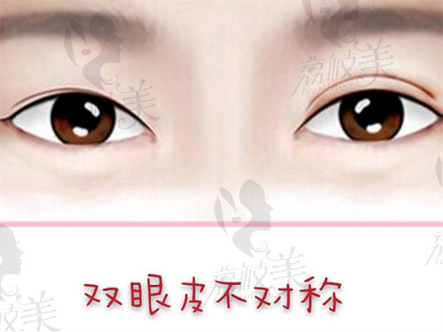 北京韩勋医生的联系方式