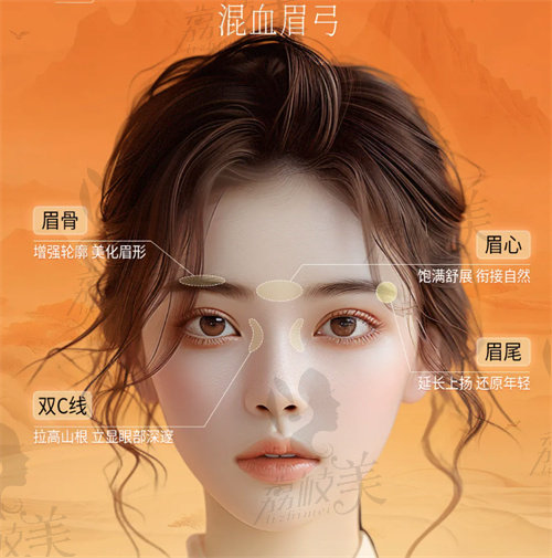 北京谢洋春医生简介