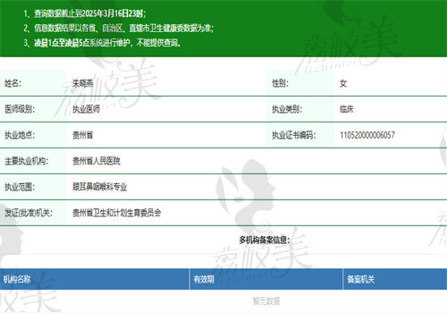 朱晓燕医生执业信息