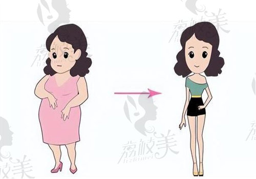 2025年不同城市5g天使光雕收费价格表