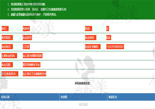 张新秀医生执业信息