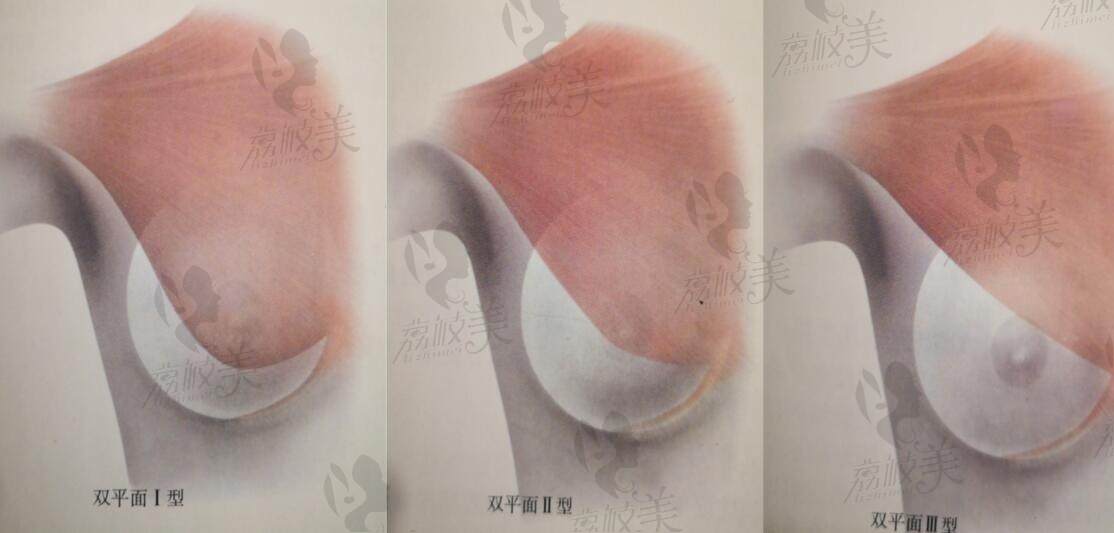新疆整形美容医院项目价格表