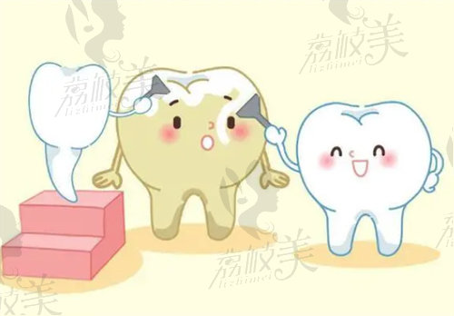 杭州西湖口腔醫(yī)院怎么樣