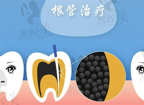 北京美冠塔口腔李华医生介绍