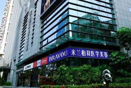 深圳米蘭柏羽朱武根醫(yī)生簡(jiǎn)介