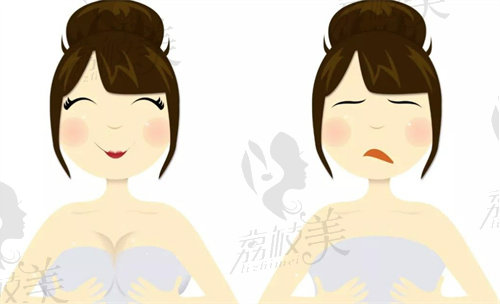 北京京美整形醫(yī)院可靠嗎