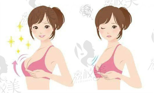 北京京美整形醫(yī)院怎么樣