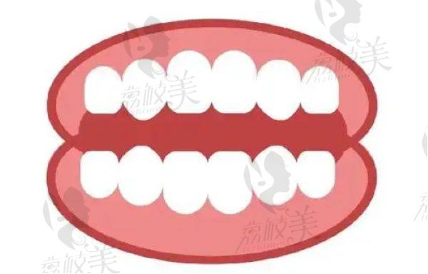 邯鄲連保強(qiáng)口腔診所好嗎
