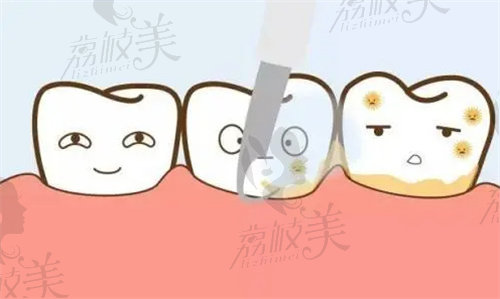 昆明竹子口腔贺光亮医生简介
