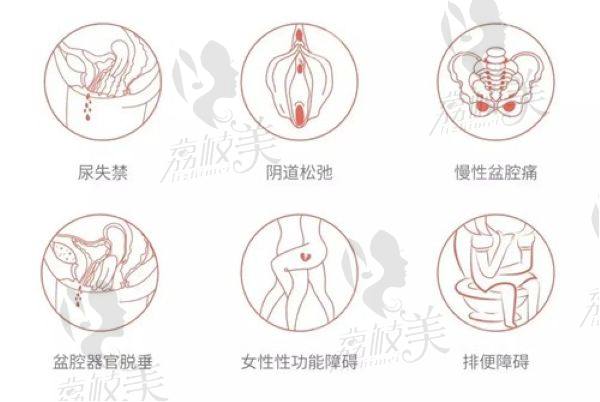 太原歐美蓮醫(yī)療美容醫(yī)院做私密怎么樣