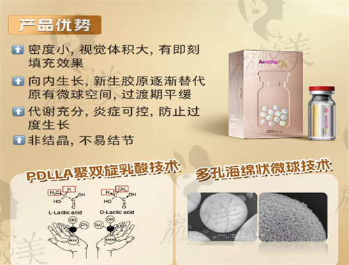 艾塑菲童顏針能維持多久