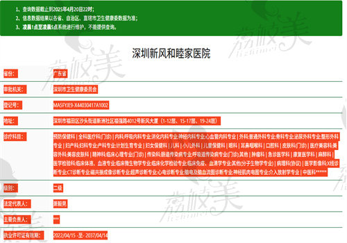  深圳新风和睦家医院整形科执业信息