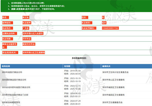 秦王驰医生执业信息