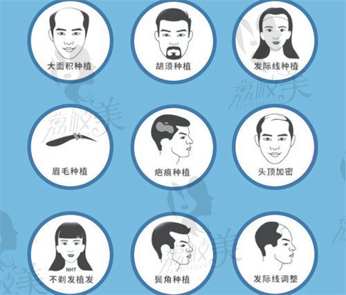 北京碧莲盛医疗美容门诊