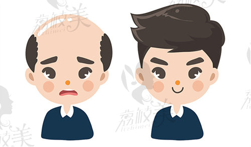北京碧莲盛医疗美容门诊