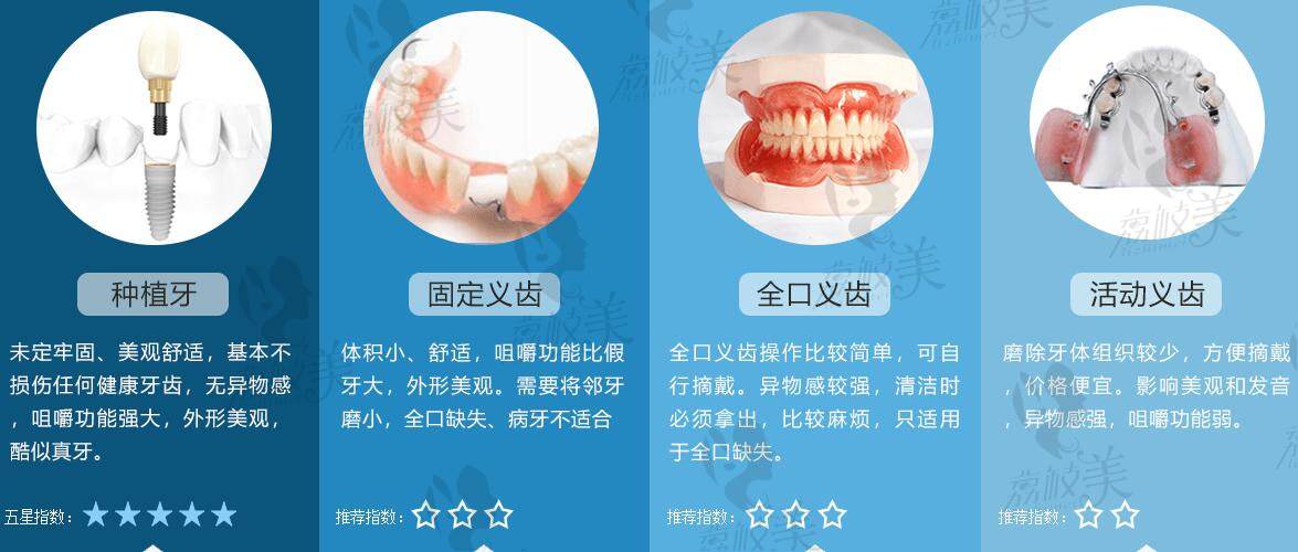 全口即刻种植比常规贵多少钱