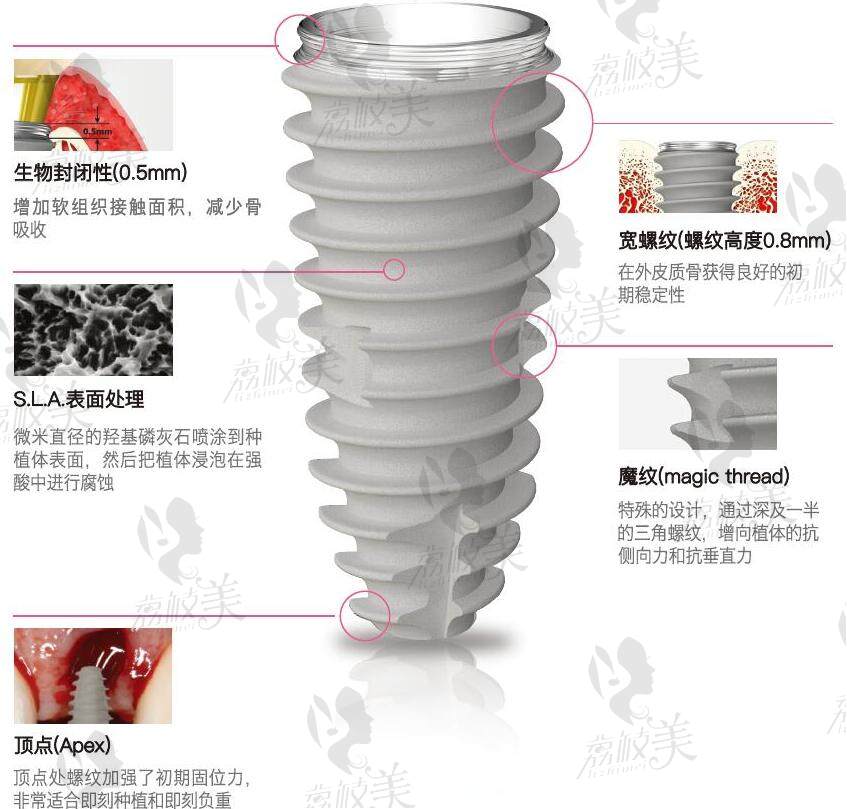 武汉虎泉口腔2025价目表
