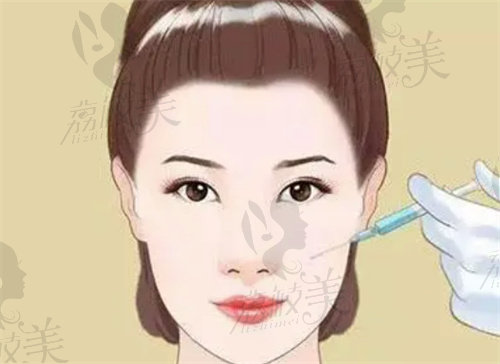 上海海華李營(yíng)做不明注射物(異物)取出
