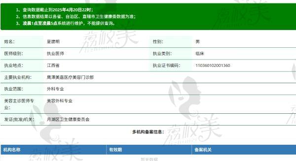 鹰潭美嘉整形医院夏建明医生个人资质