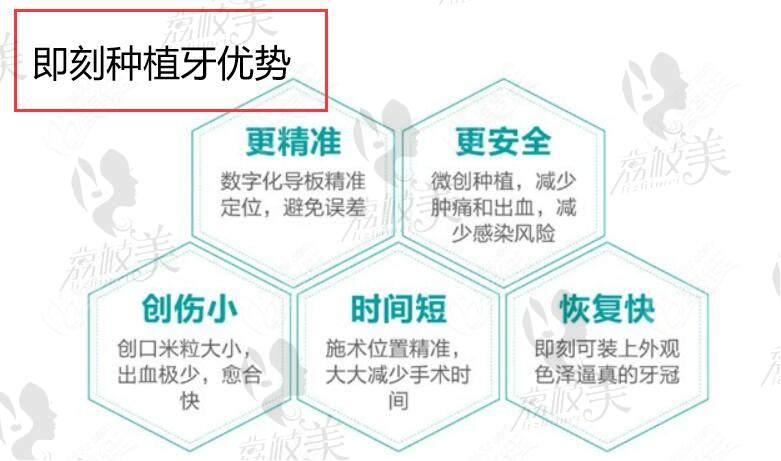 2026年再生牙能普及吗