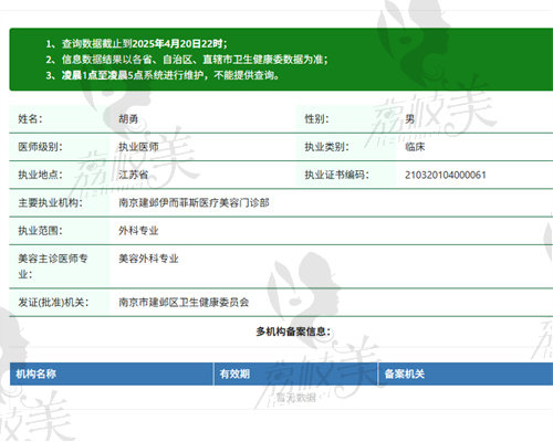 南京伊而菲斯医疗美容门诊部胡勇医生