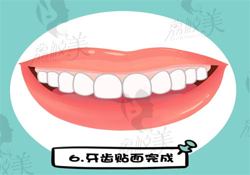 微笑口腔医院医生经验多