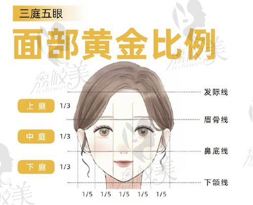 华 西口腔医院李继华正颌怎么样？
