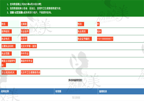 王毅超医生执业信息