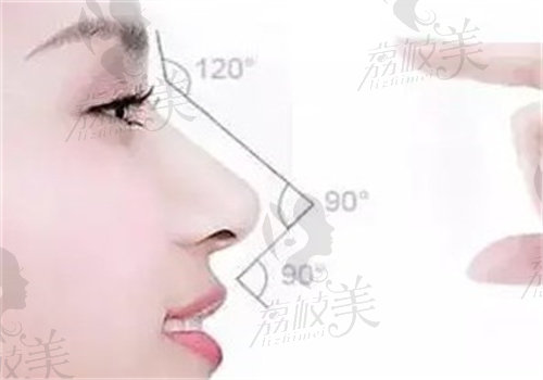 广州崔东医生鼻修复技术