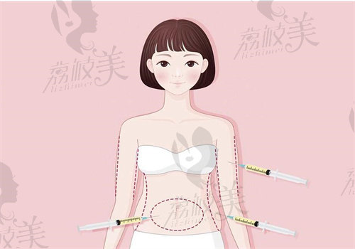 北京禾美嘉贺天遥做魔V面部钻石精细化雕刻手术过程