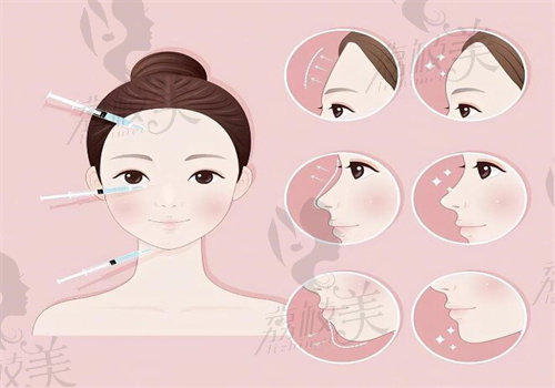 成都朱慧東醫(yī)生在哪個(gè)醫(yī)院