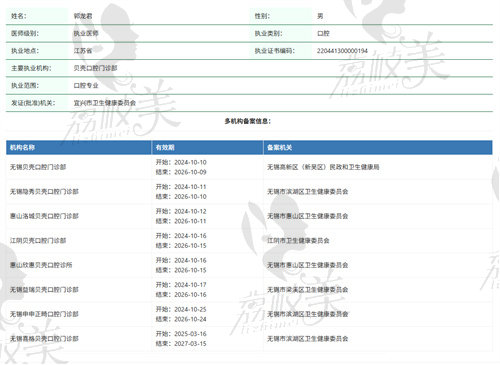 江阴贝壳口腔门诊部