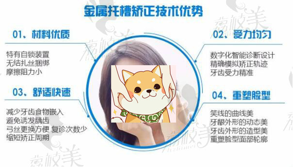 深圳一欣口腔横岗旗舰店怎么去