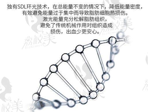 广州 5G 天使光雕吸脂哪家强