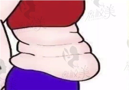 夏学颖医生国内排名第几