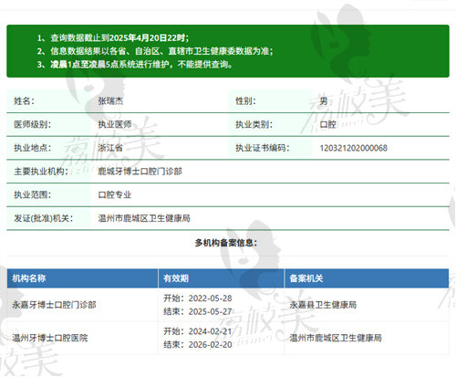温州牙博士口腔医院张瑞杰资质