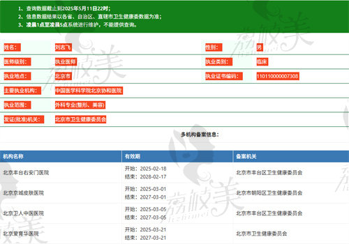 刘志飞医生执业信息