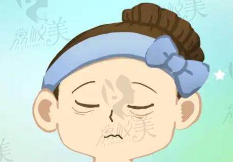 成都健丽医美去眼袋怎么样