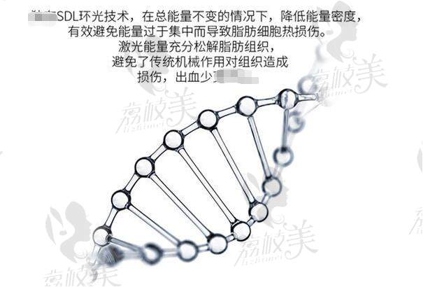 重庆大腿环吸哪家医院做得好