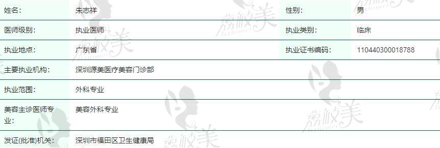 深圳源美医疗美容门诊部朱志祥怎么样