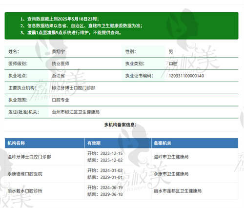 台州椒江牙博士口腔门诊部黄翔宇医生资质