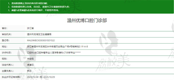 温州优博口腔门诊部资质