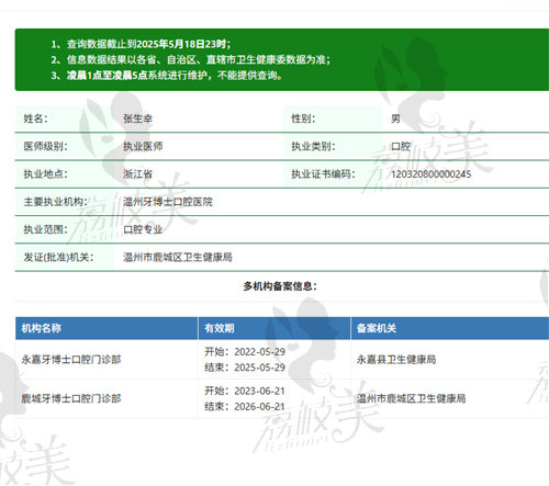 鹿城牙博士口腔门诊部张生幸医生