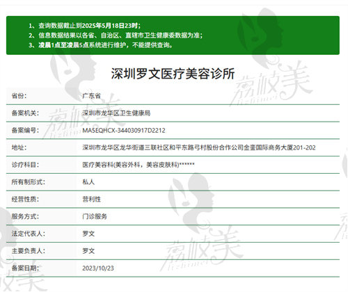 深圳罗文医疗美容诊所