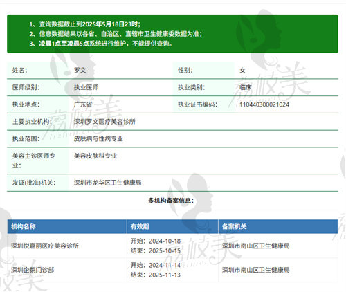 深圳罗文医疗美容诊所罗文医生