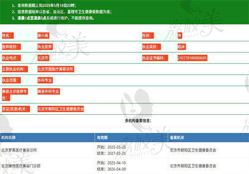 谢小禹医生执业信息