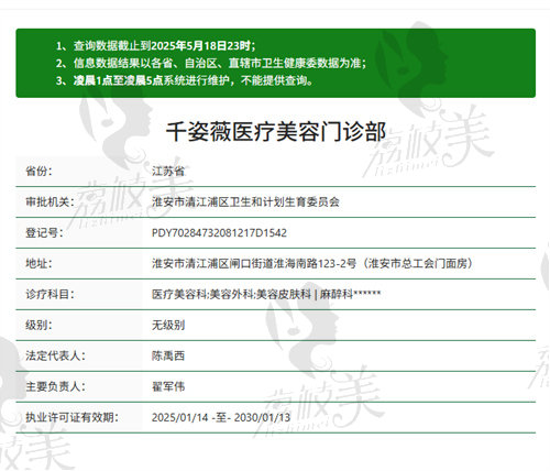 淮安千姿薇医疗美容门诊部资质